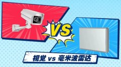 小区智能门禁与访客管理